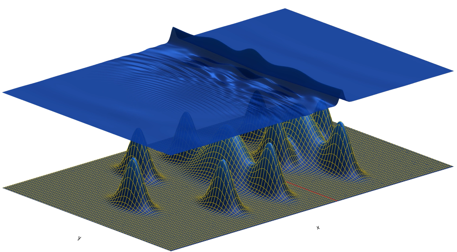 Water Wave Simulation